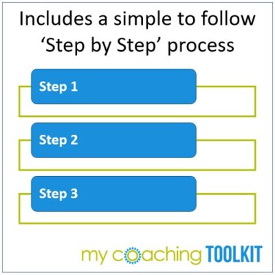 MyCoachingToolkit - Step by step - Square