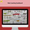 Tools van de Caoch - Mijn Coaching Dashboard