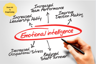 Emotionele Intelligentie. tools van de coach