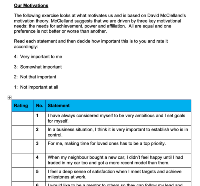 McClelland Motivation Assessment