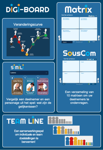 DIGI BOARD. Tools van de coach. Team spelletjes