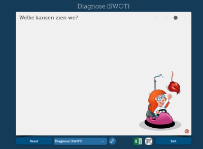 SWOT 2 Tools van de Coach