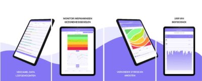 Healthy Lifestyle Monitor Pro. Tools van de Coach