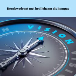Kernkwadrant met het lichaam als kompas Toolsvandecoach