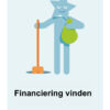coachen van een ondernemer Tools van de coach