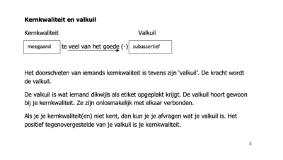 Kwadranten met lichaam als kompas Tools van de coach
