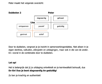 Kernkwadrant met het lichaam als kompas - Afbeelding 3