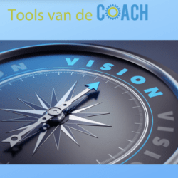 Kwadranten met het lichaam als kompas Tools van de coach