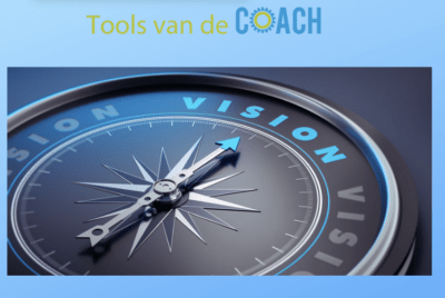 Kwadranten met het lichaam als kompas Tools van de coach
