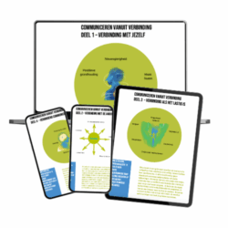 Communiceren vanuit verbinding toolsvandecoach