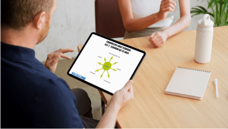 Coaches die willen communiceren vanuit verbinding Blog Toolsvandecoach