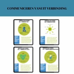 Communiceren vanuit verbinding Toolsvandecoach