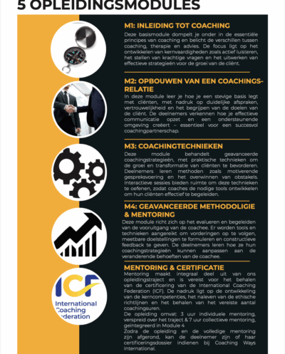 ICF-Level 1 gecertificeerde coachingopleiding Toolsvandecoach