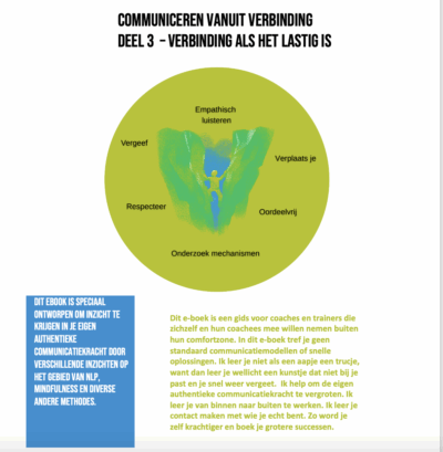 communiceren vanuit verbinding Deel 3